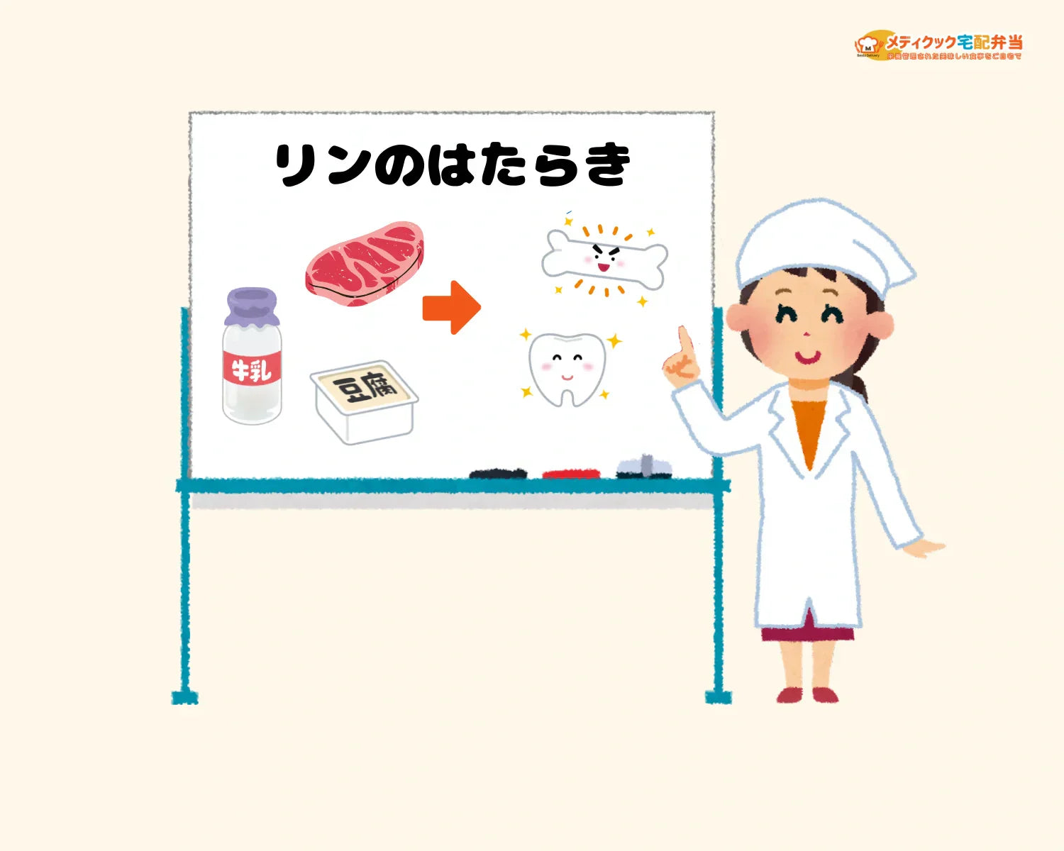 管理栄養士がホワイトボードでリンのはたらきを説明しているイラスト