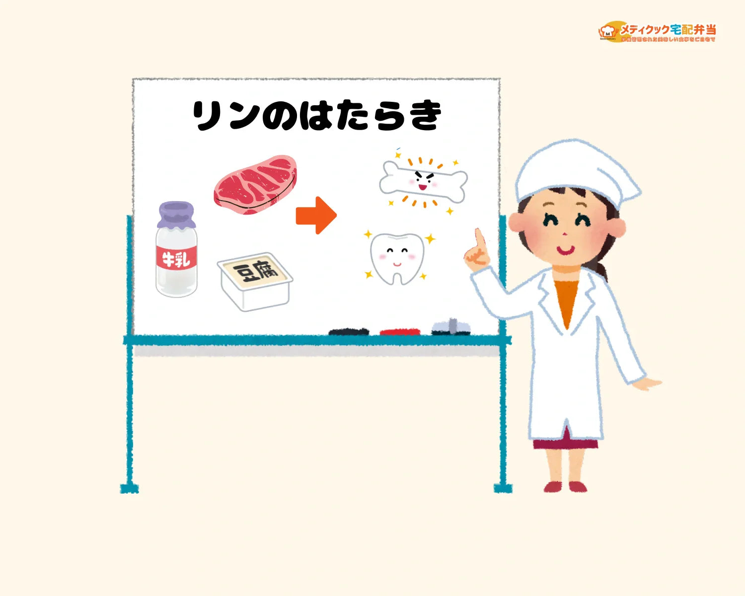 管理栄養士がホワイトボードでリンのはたらきを説明しているイラスト