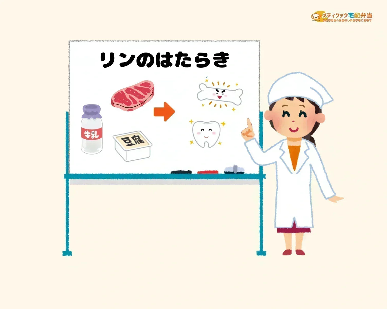 管理栄養士がホワイトボードでリンのはたらきを説明しているイラスト